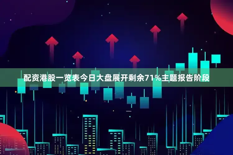配资港股一览表今日大盘展开剩余71%主题报告阶段